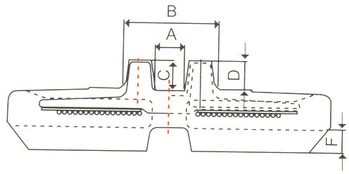 StackPath